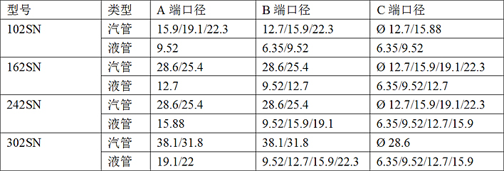 ancool 日立242sn 分歧管 气液一套出售_多联机冷媒管