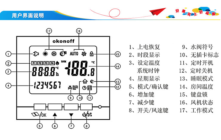 风机盘管温控器说明书图片