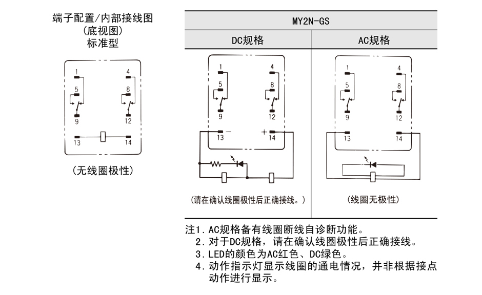 pyf08a-e微型功率继电器底座