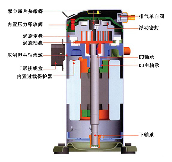 蒸汽压缩机结构图图片